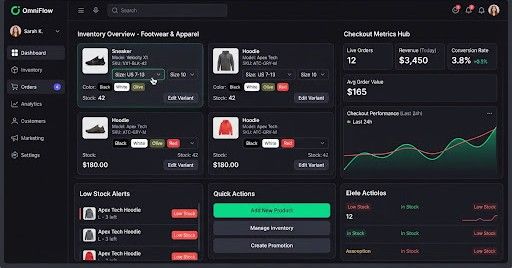 Demo privada: Tienda minorista